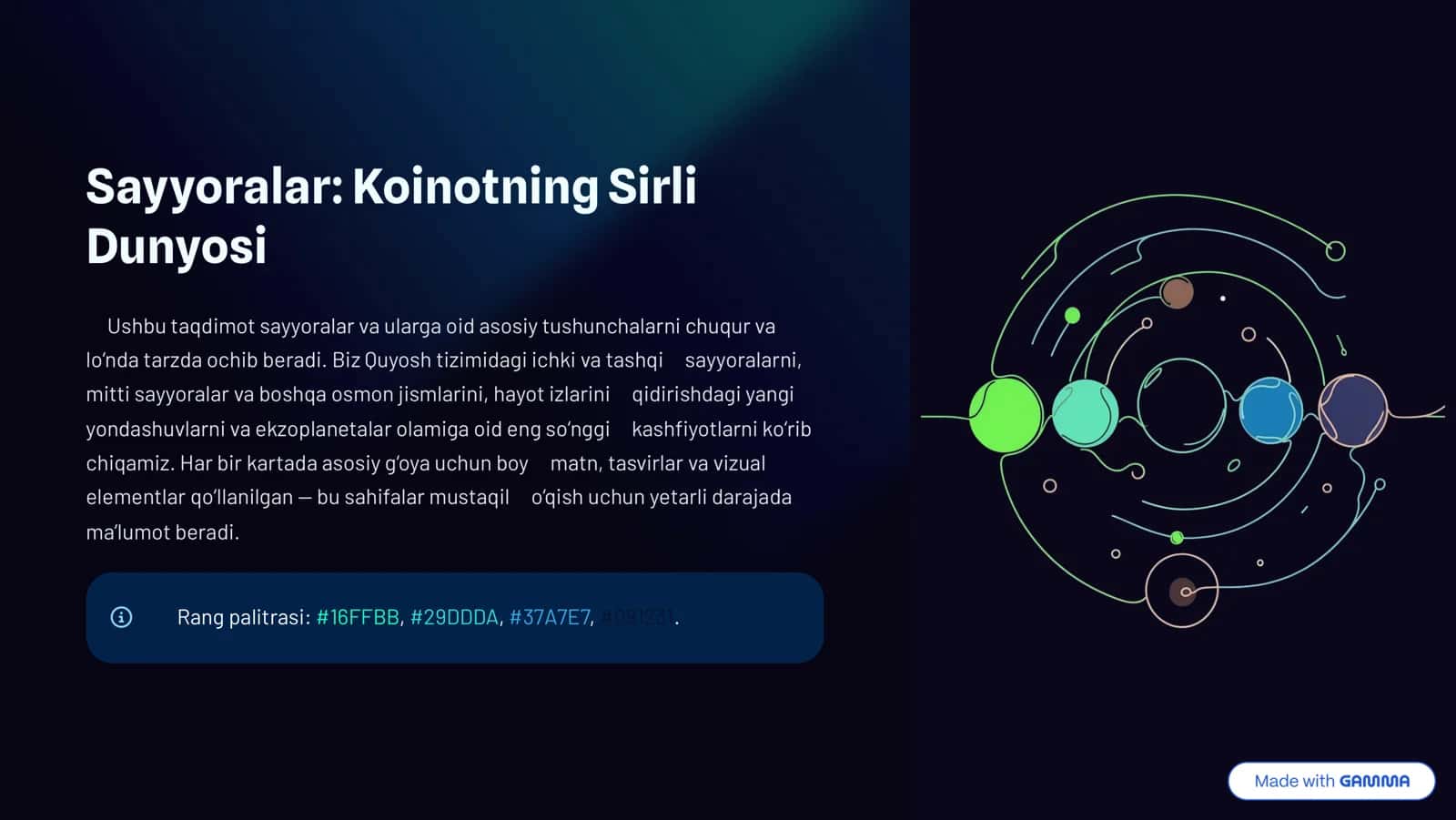 Sayyoralar: Koinotning Sirli Dunyosi