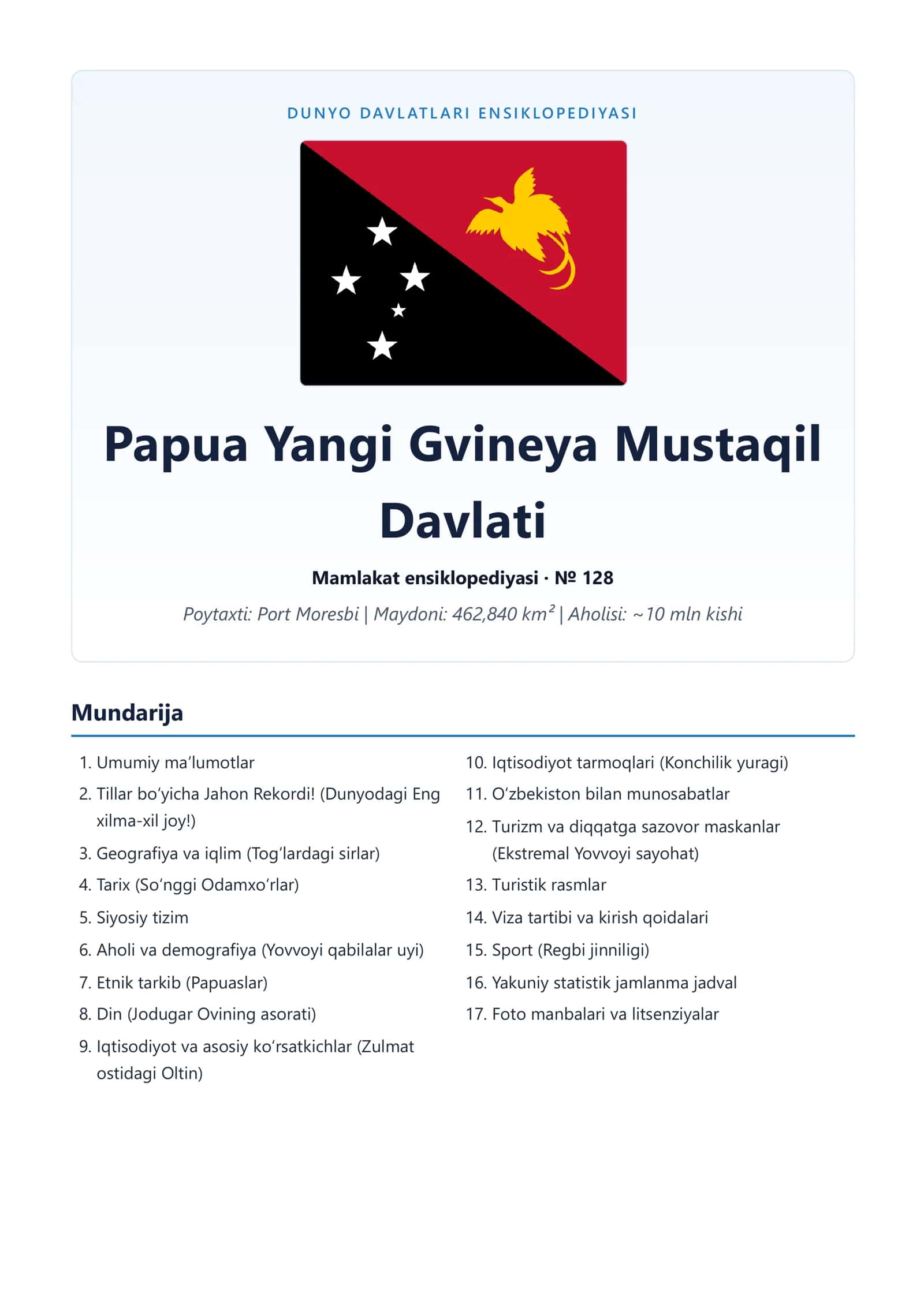 Papua Yangi Gvineya Mustaqil Davlati Mamlakat ensiklopediyasi