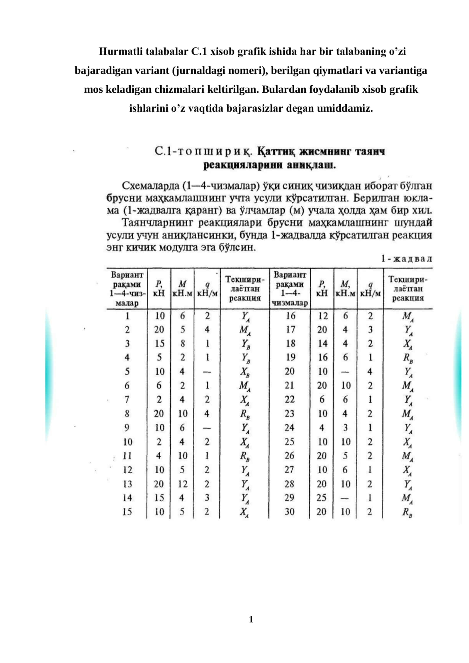 Xisob grafik ish variantlari