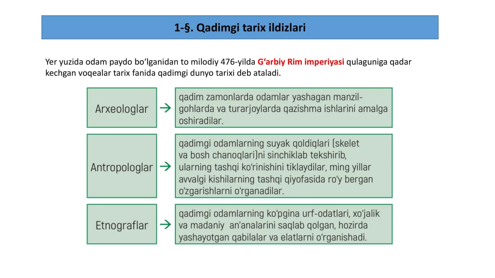 6-sinf 2022-yil Qo'llanma