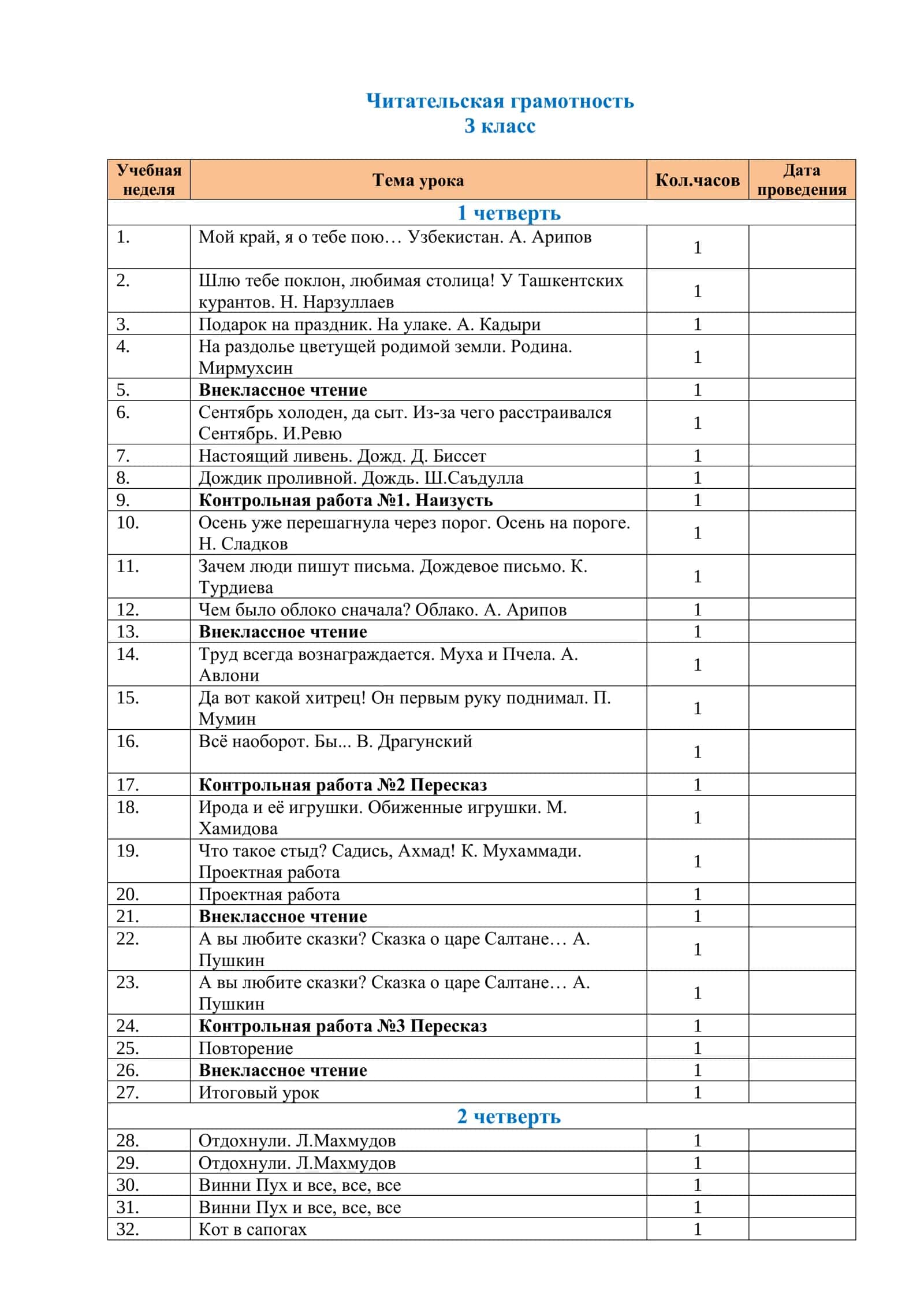 Читательская грамотность