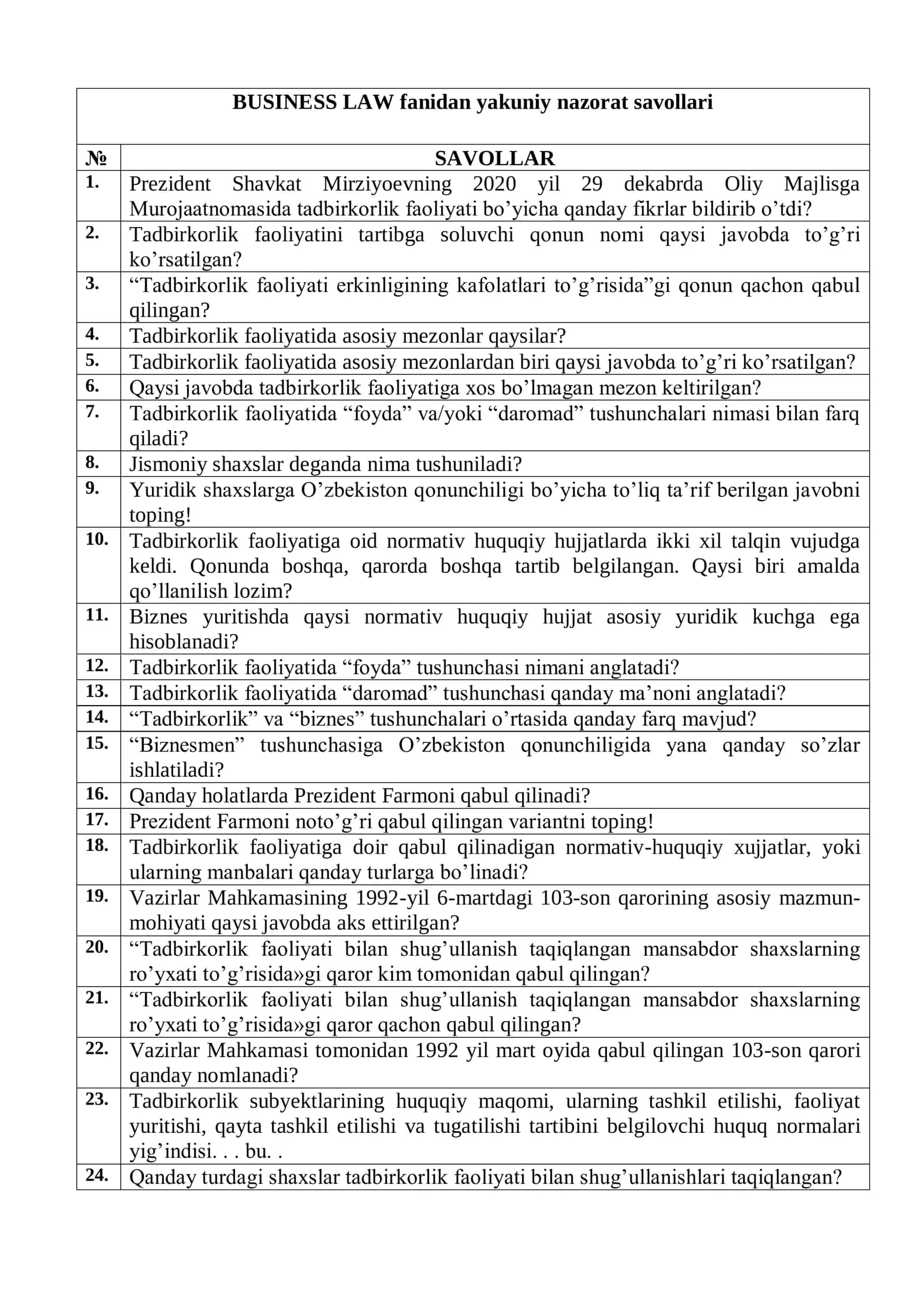 BUSINESS LAW fanidan yakuniy nazorat savollari