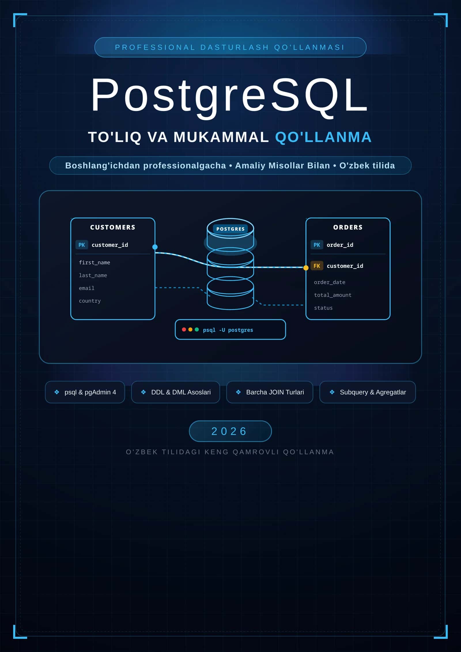 PostgreSQL TO'LIQ VA MUKAMMAL QO'LLANMA