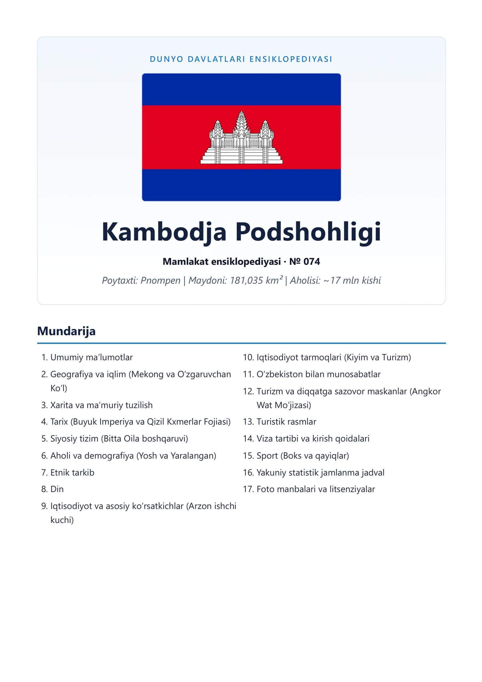 Kambodja Podshohligi