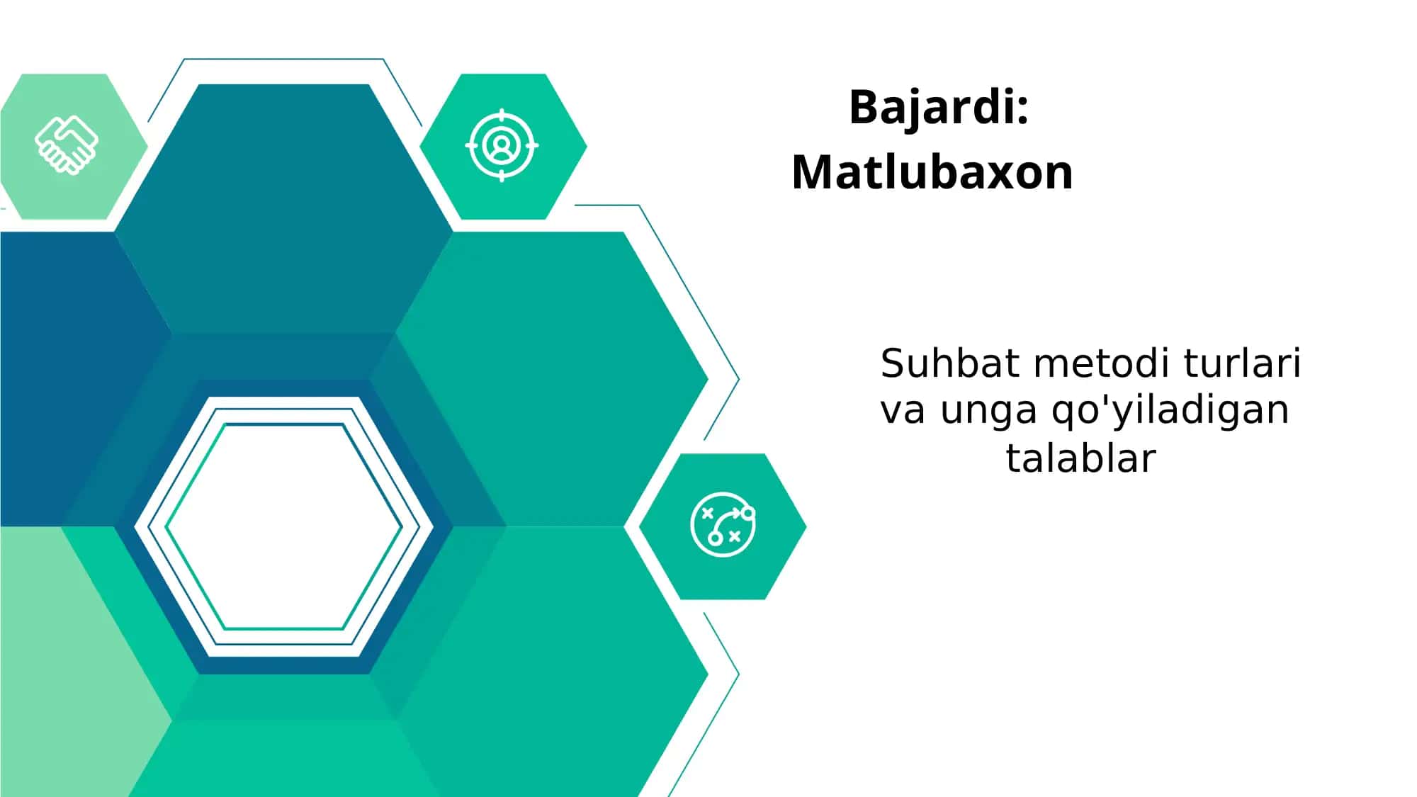 Suhbat Metodi Turlari va Ung Qo'yiladigan Talablar