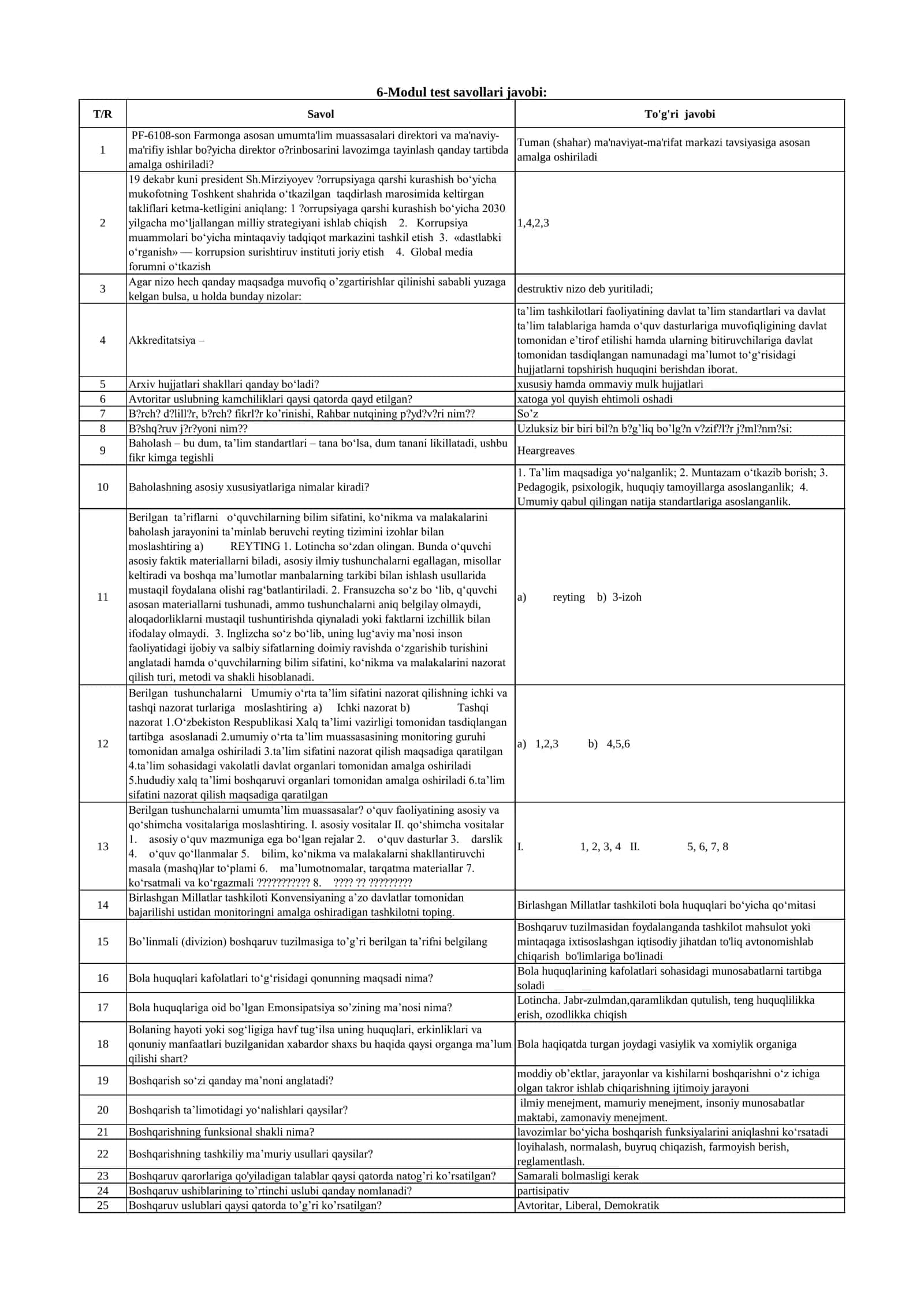 Menejerlik kursi test savollari va javoblari