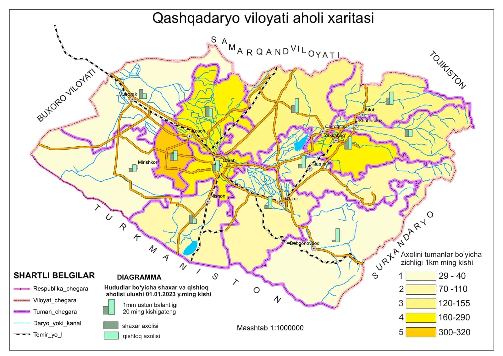 Qashqadaryo viloyati aholi xaritasi