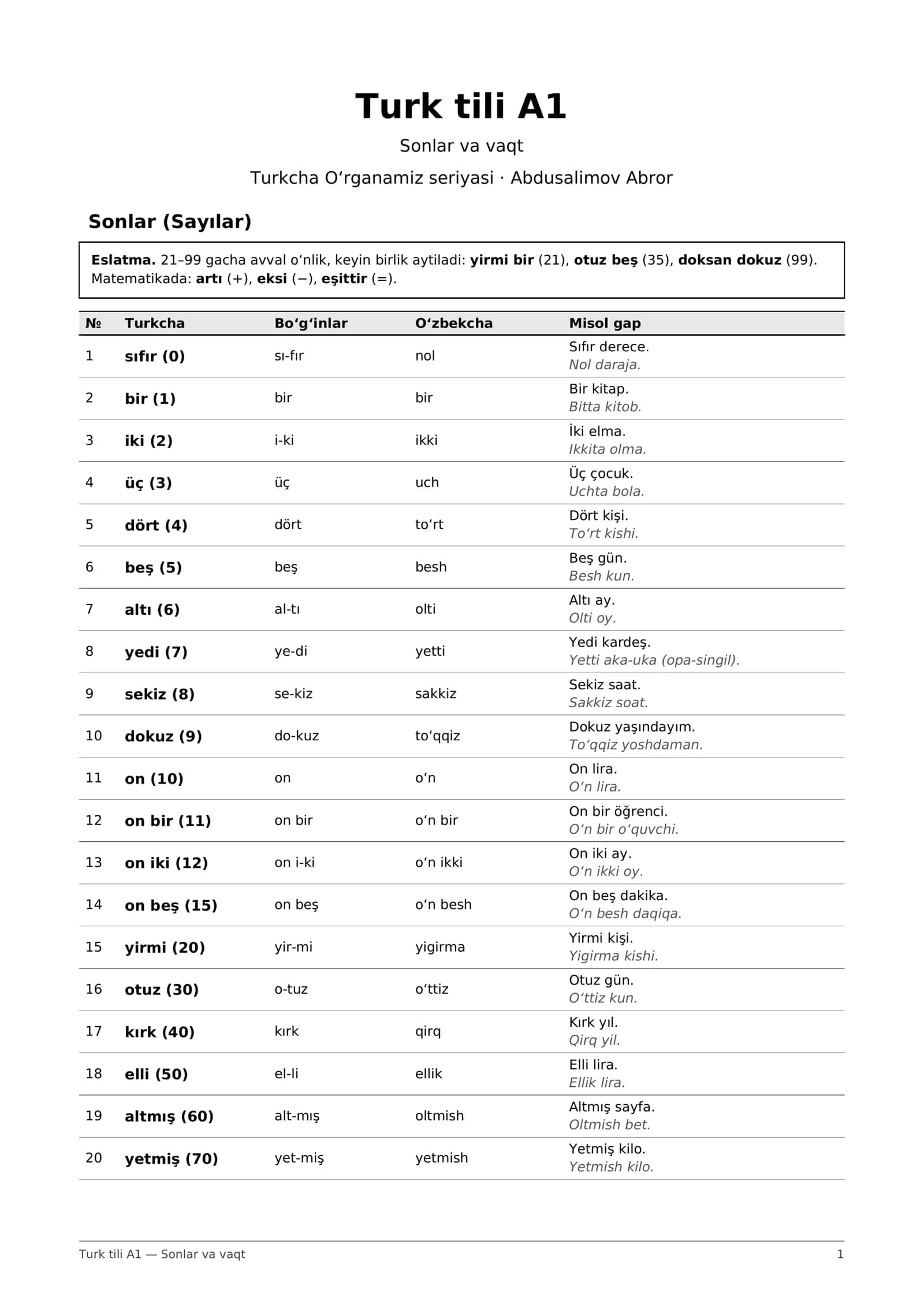 Sonlar va vaqt: A1 mini lug'at, 50 so'z + mashqlar (PDF)