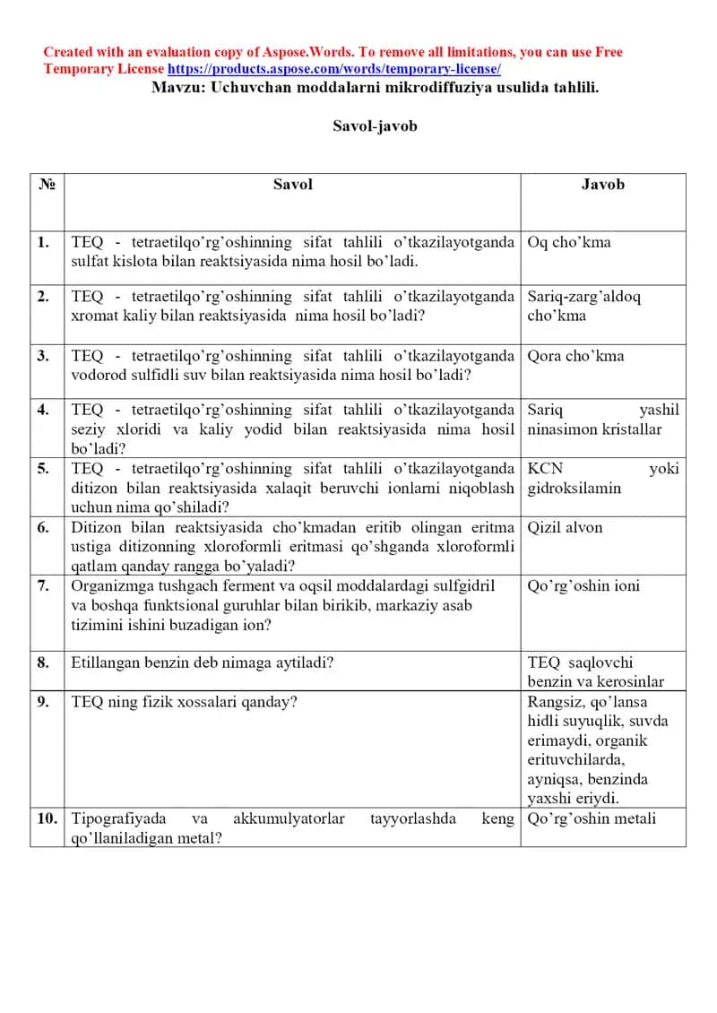 10. Tetraetilqo'rg'oshin. Toksikologik ahamiyati, ashyoviy dalillardan ajratib olish va tahlil usullari. Savol-javob, 10 ta.