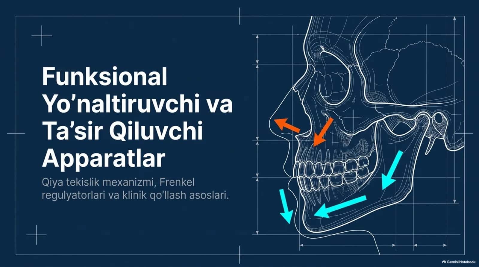 ortodontiya