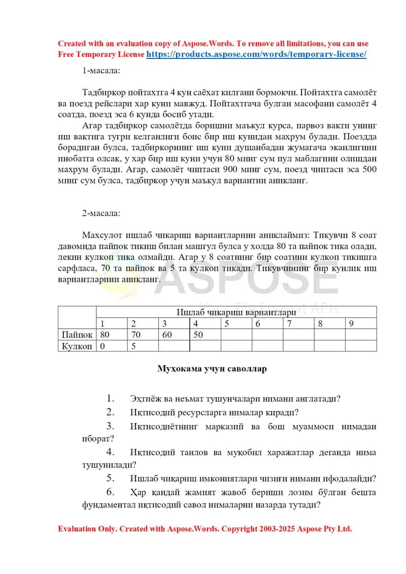 Iqtisodiyot amaliy masalalari to‘plami