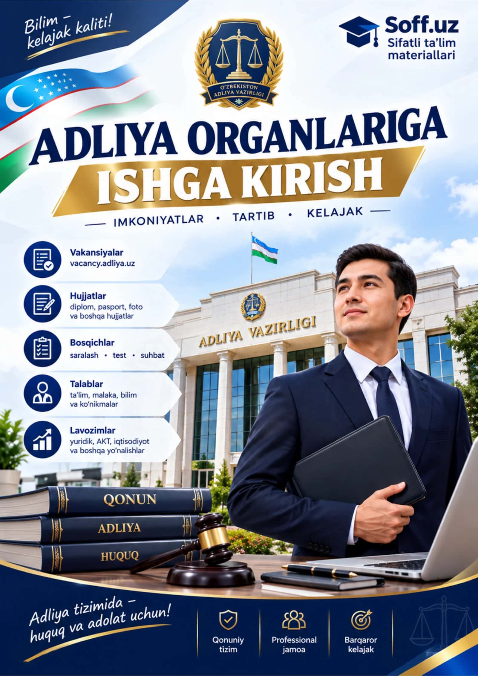 ADLIYA ORGANLARIGA ISHGA KIRISH: 400 ta test