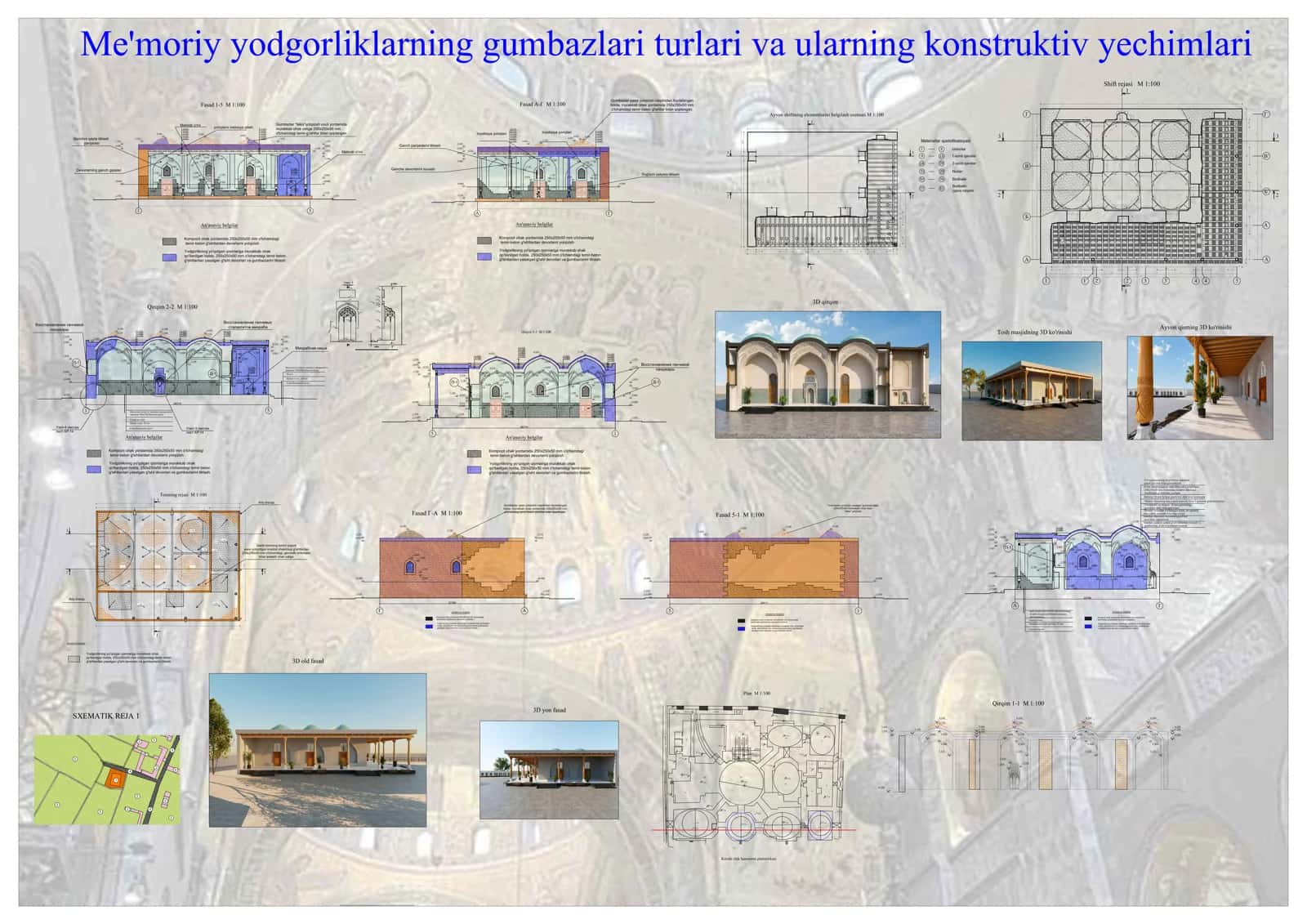 Me'moriy yodgorliklarning gumbazlari turlari va ularning konstruktiv yechimlari PLANSHET.pdf