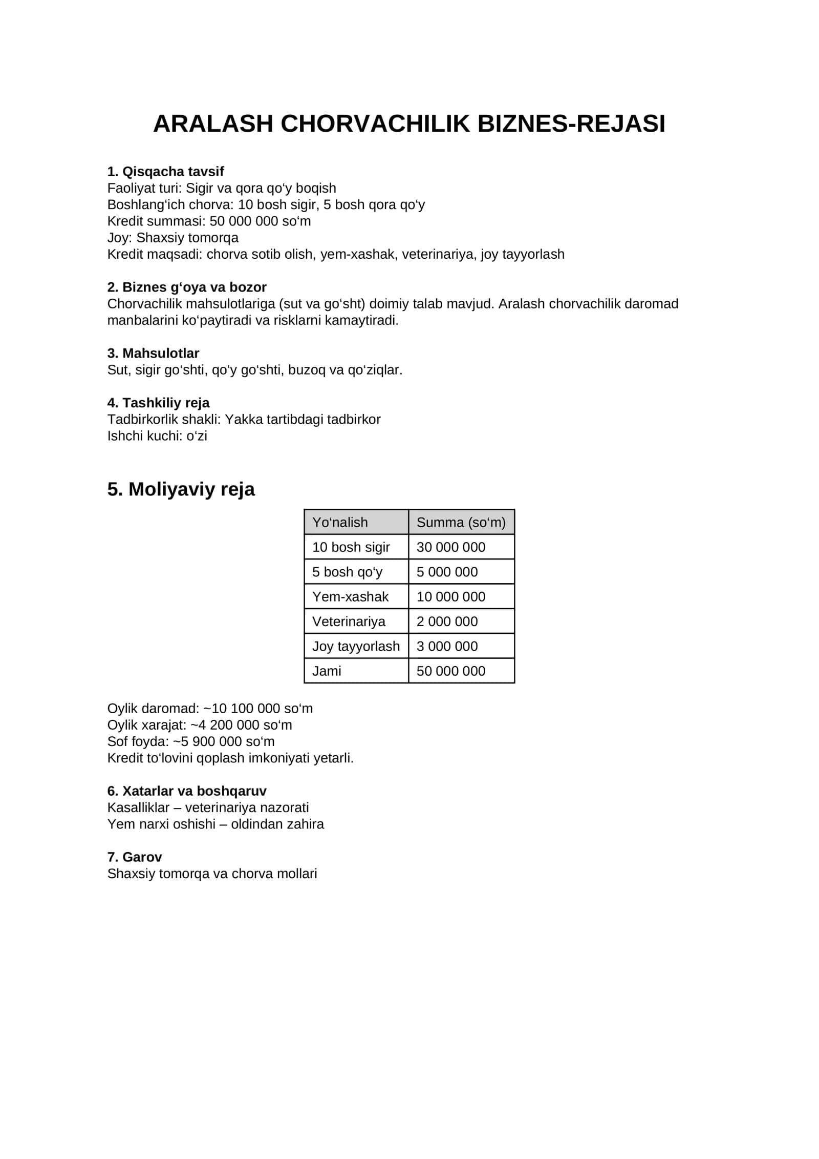 ARALASH CHORVACHILIK BIZNES-REJASI