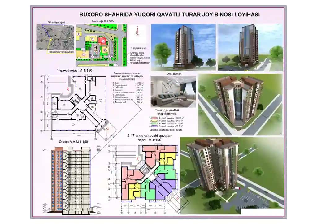 YUQORI QAVATLI TURAR JOY BINOSI ARXITEKTURAVIY LOYIHASI