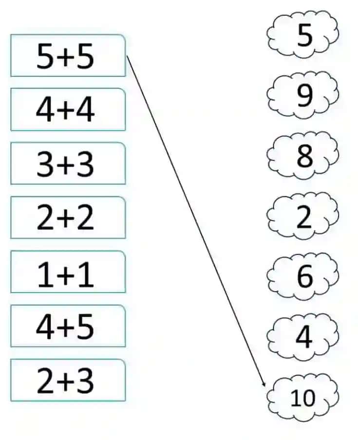 Boshlang‘ich sinf uchun Matematikadan Topshiriq
