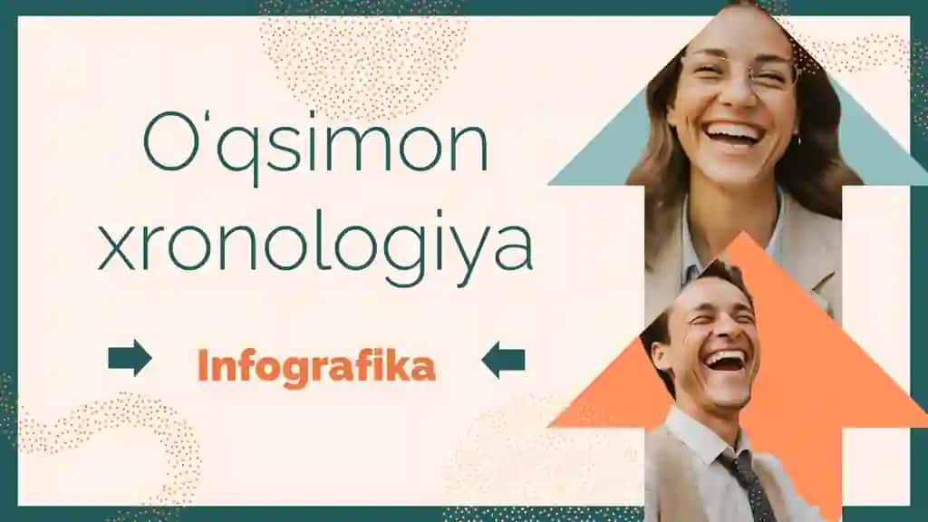 Loyiha Bosqichlari va Muhim Maqsadlar Infografikasi (16 Slayd)