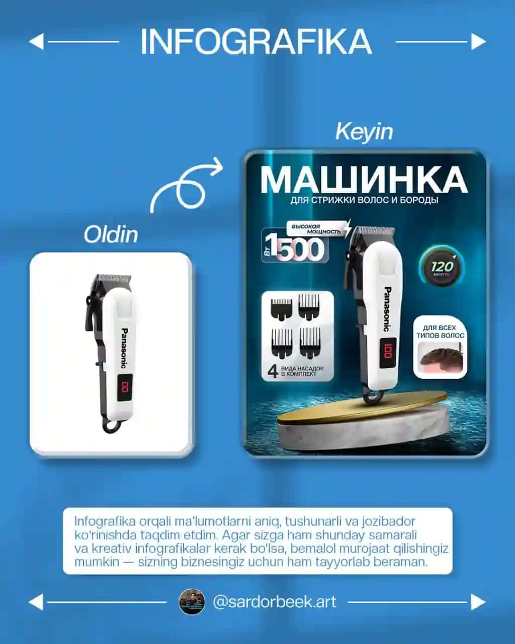 Infografika | Mahsulotlar uchun kartochkalar
