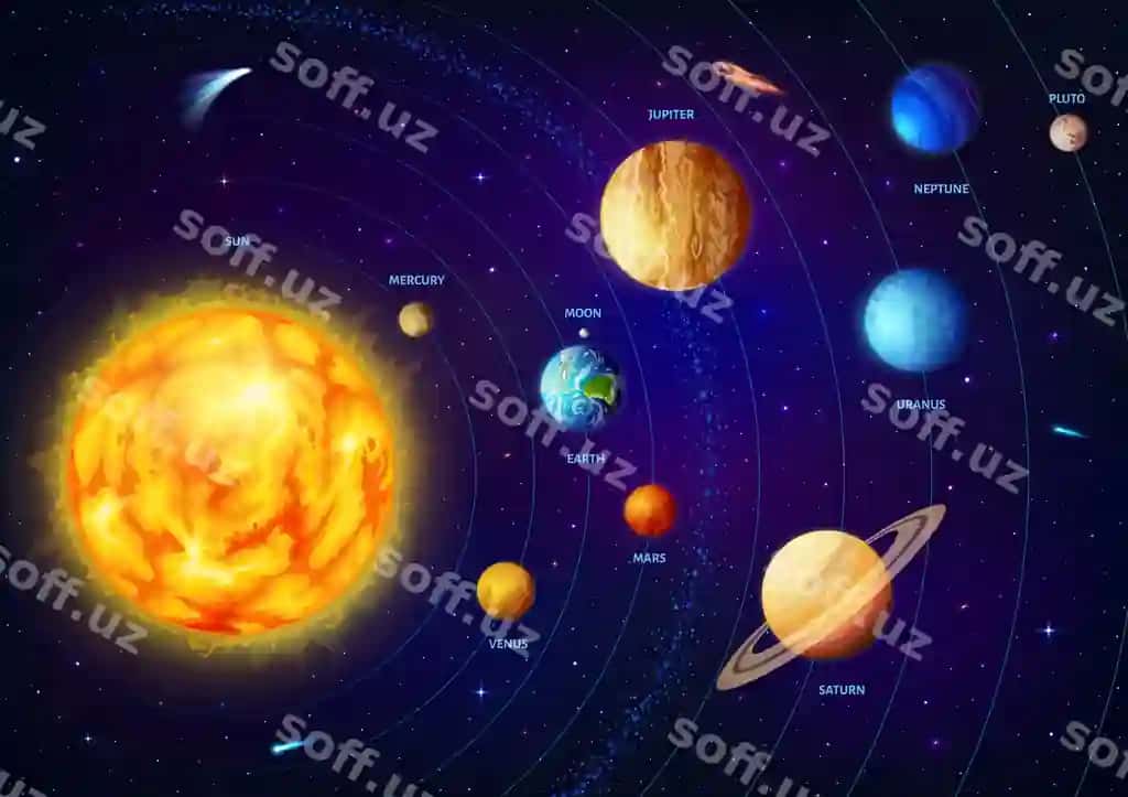 Solar sistem sayyoralari infografik fon | Solar system planets infographics background