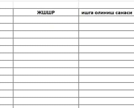 MCHJ Xodimlar Jadvali – Avtomatik Ish Haqi Excel Shtat birligi