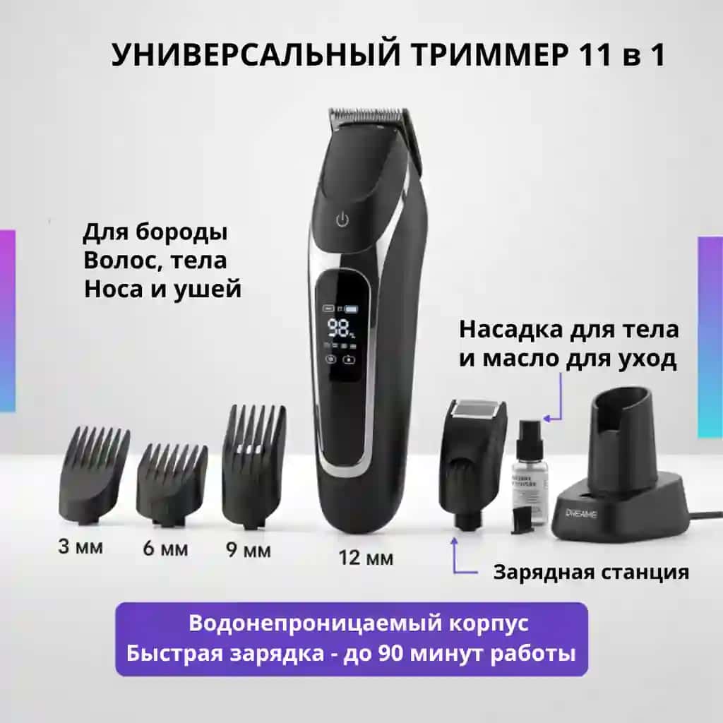 Trimmer infografika shabloni.