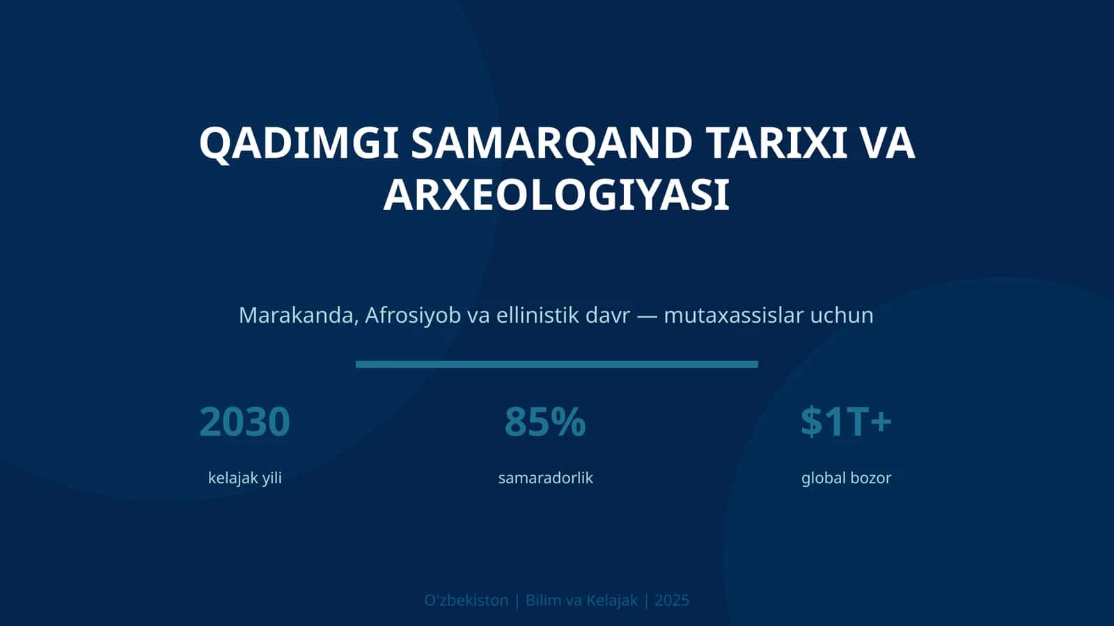 QADIMGI SAMARQAND TARIXI VA ARXEOLOGIYASI