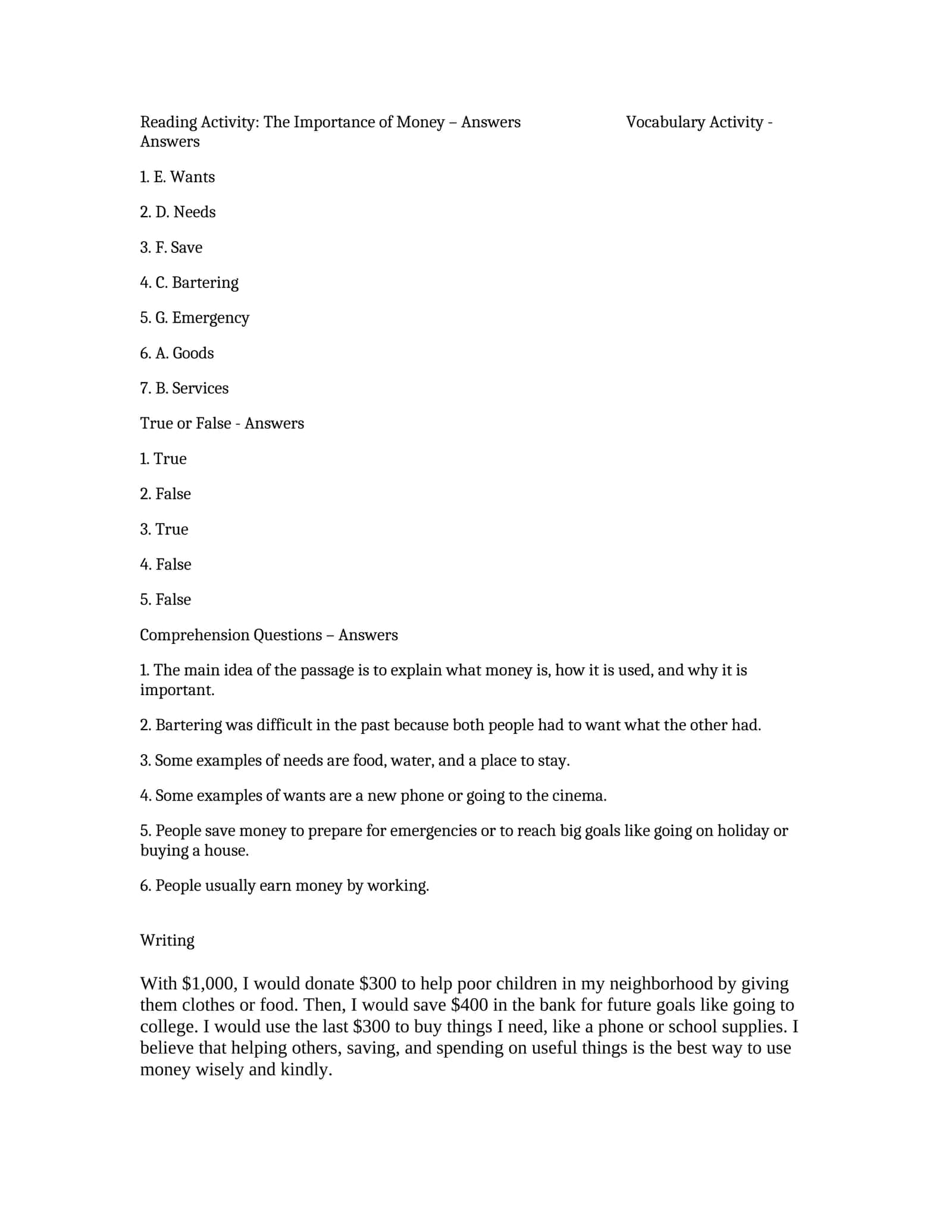 Importance of Money Reading Activity