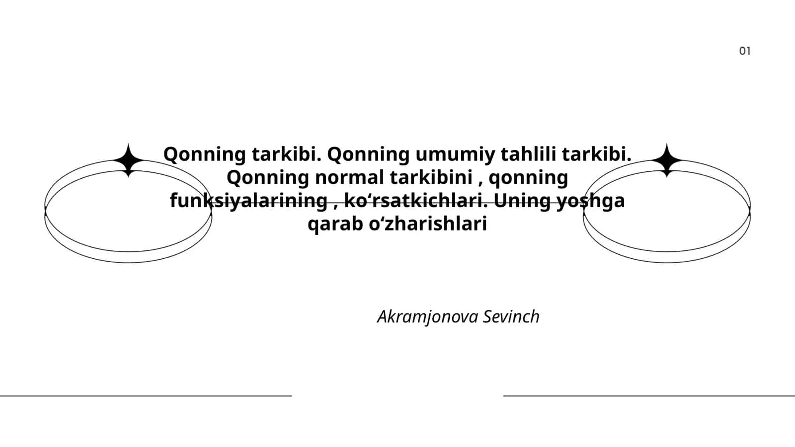 Qonning tarkibi