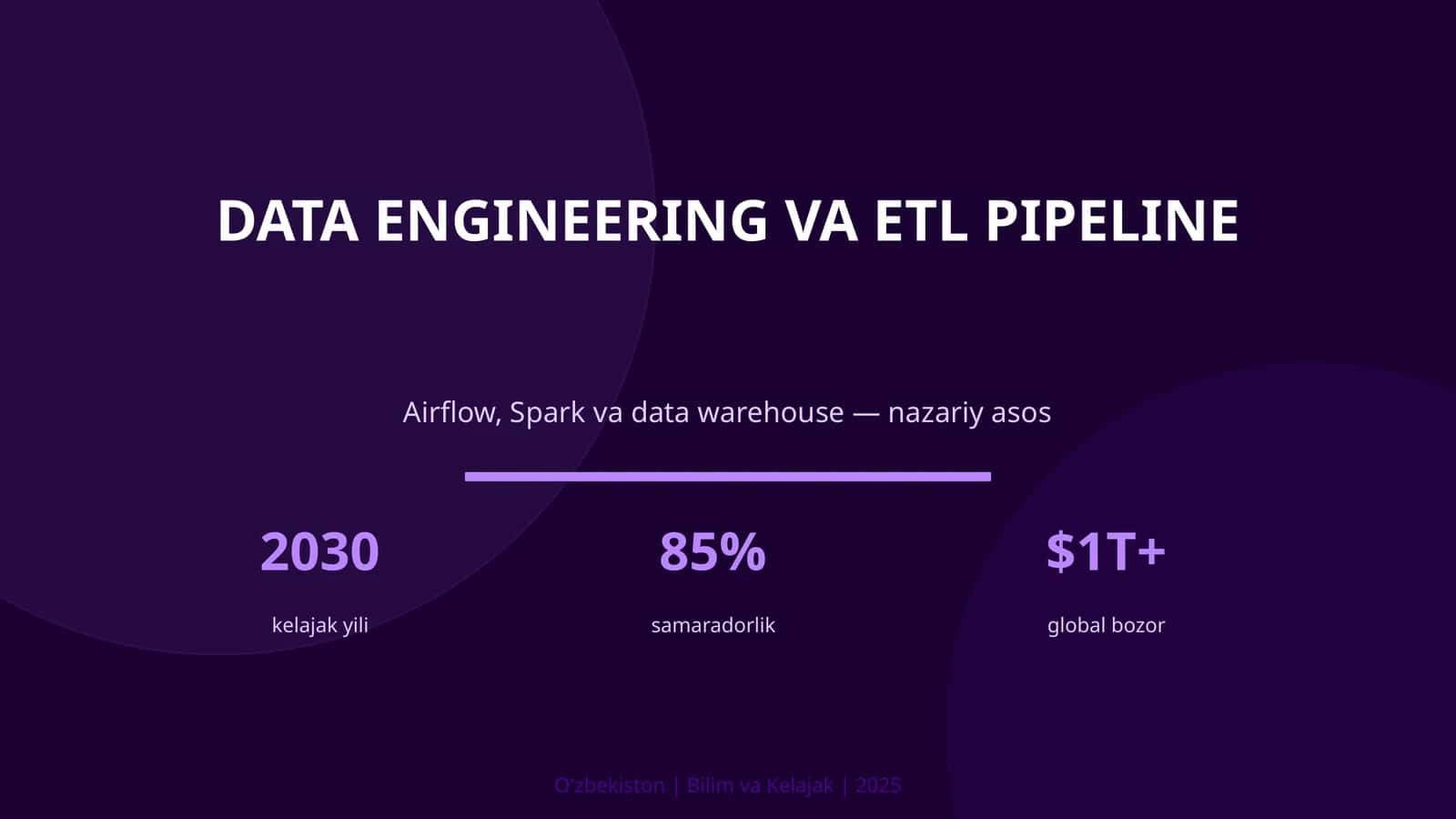 Data Engineering va ETL pipeline