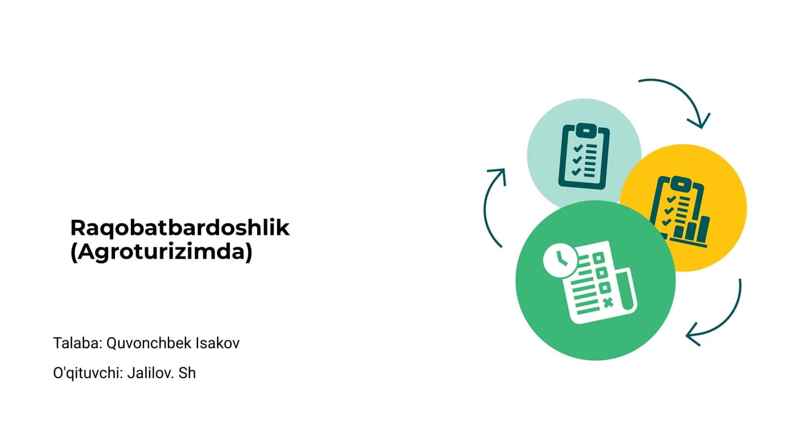 Raqobatbardoshlik (Agroturizimda)