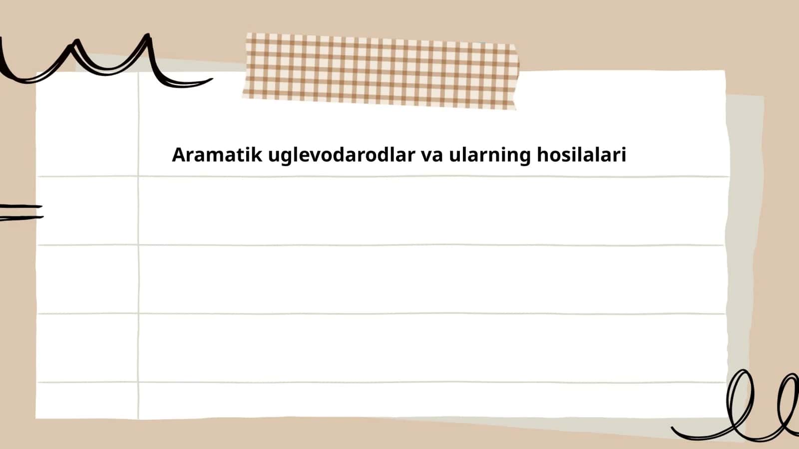 Aramatik uglevodarodlar va ularning hosilalari