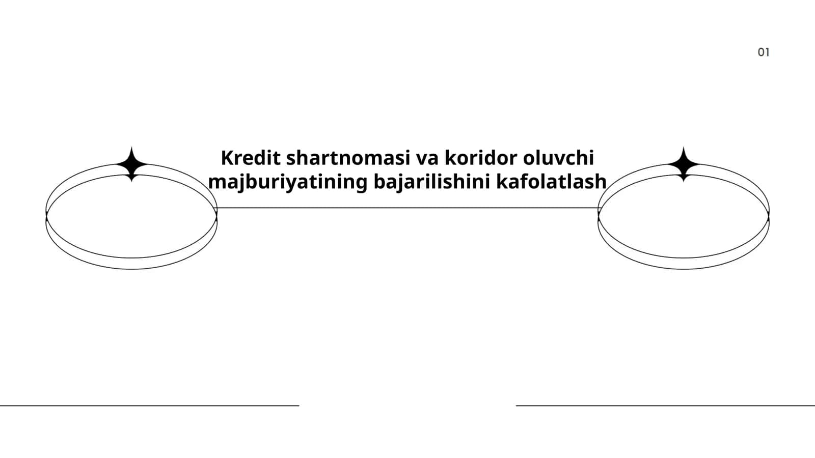 Kredit shartnomasi va koridor oluvchi majburiyatining bajarilishini kafolatlash
