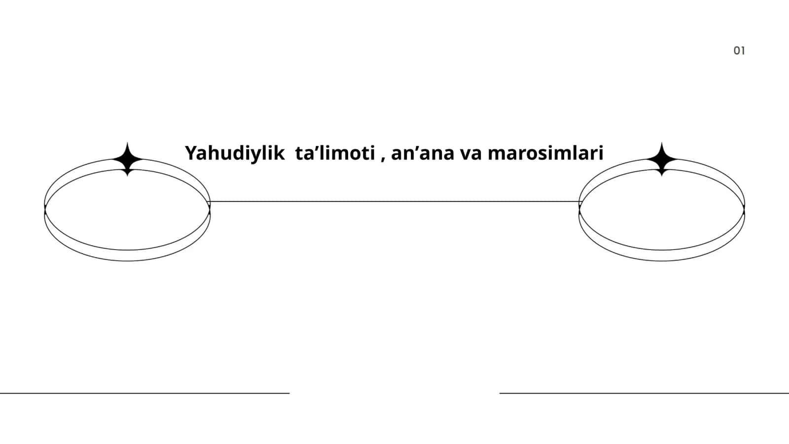 Yahudiylik asoslari