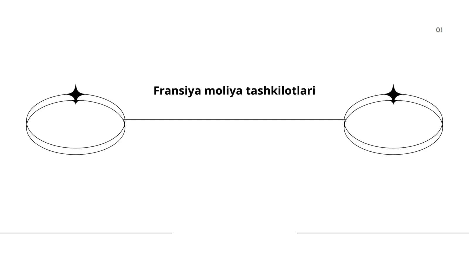 Fransiya moliya tashkilotlarining tarixi