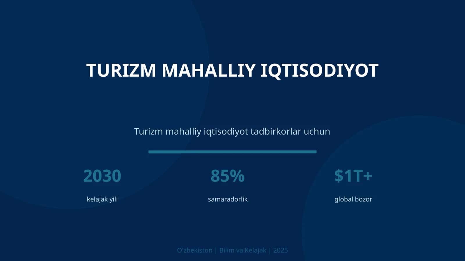 Turizm mahalliy iqtisodiyot