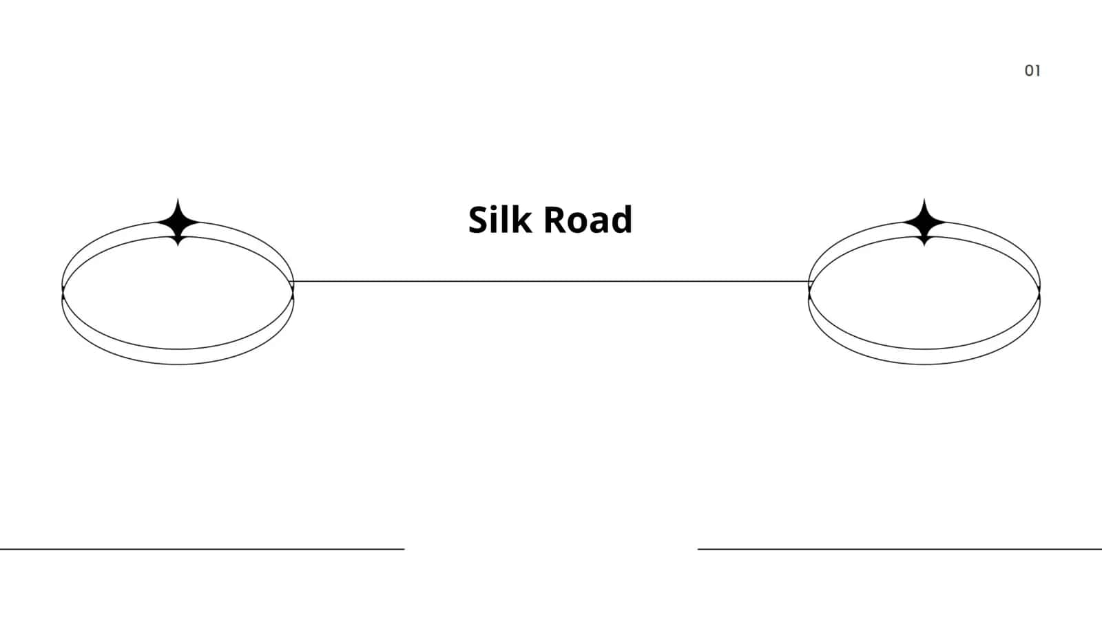 Silk Road