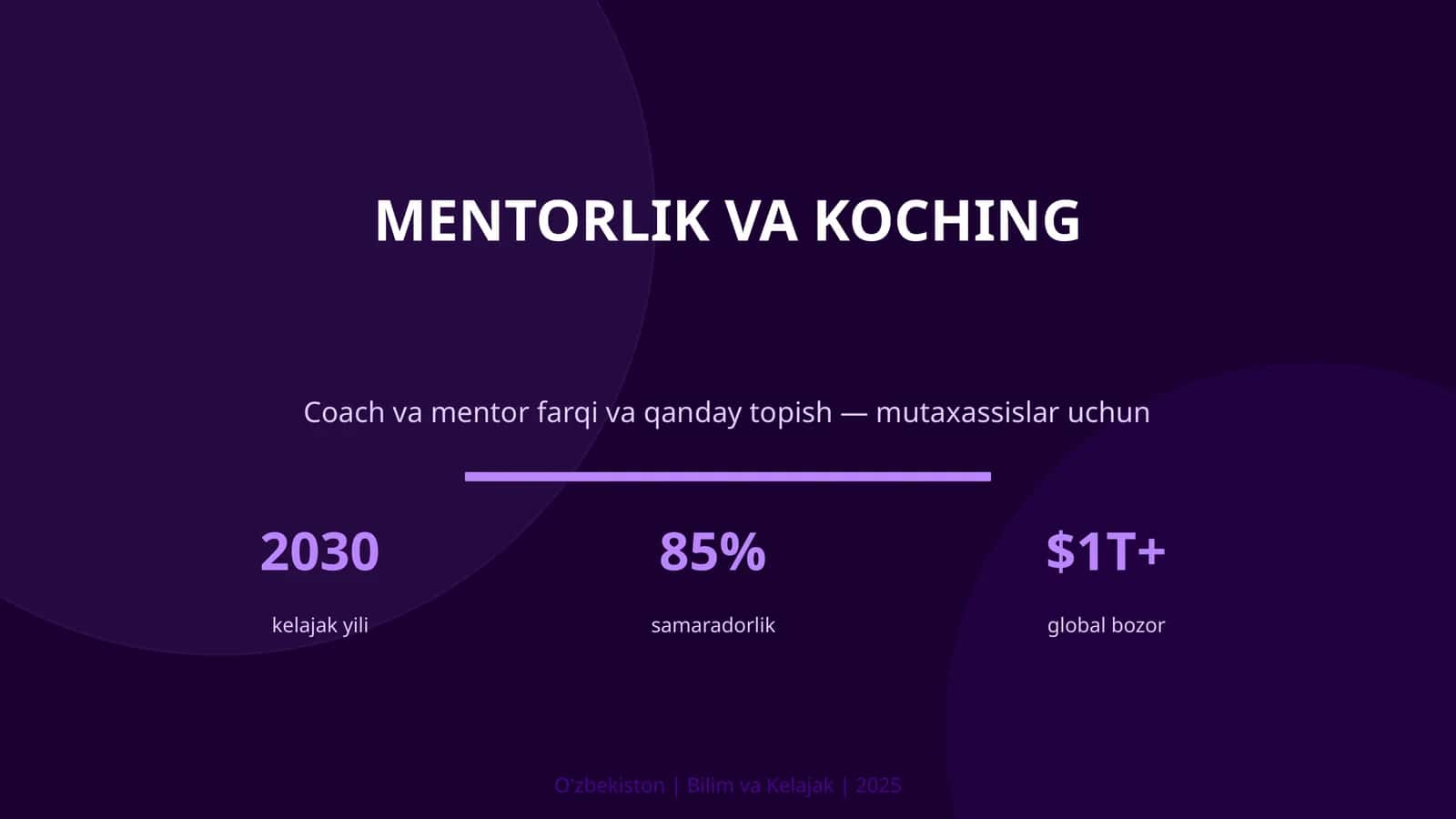 MENTORLIK VA KOCHING