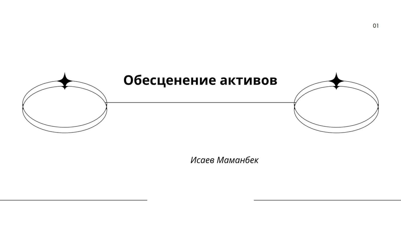 Обесценение активов