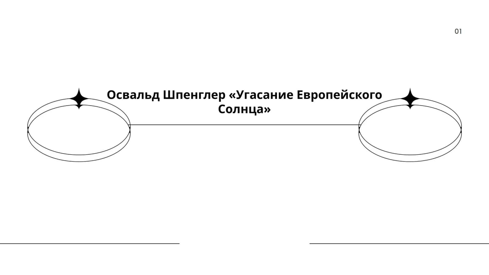 Освальд Шпенглер «Угасание Европейского Солнца»