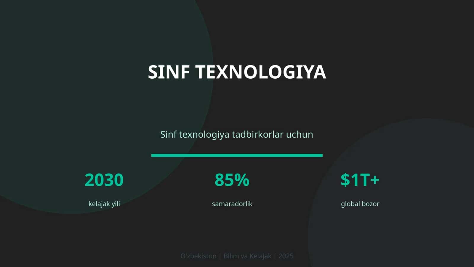 Sinf texnologiya