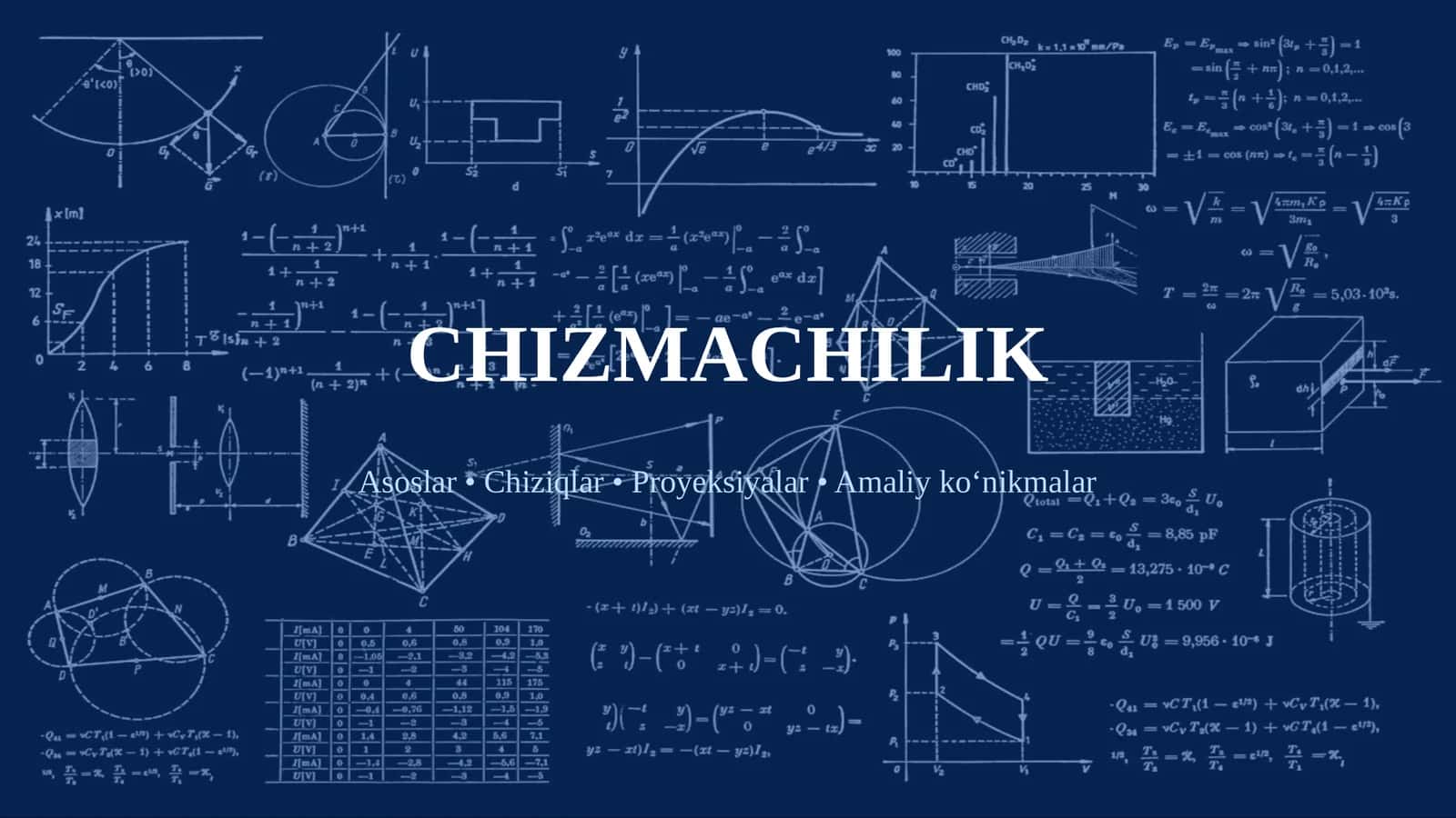 CHIZMACHILIK