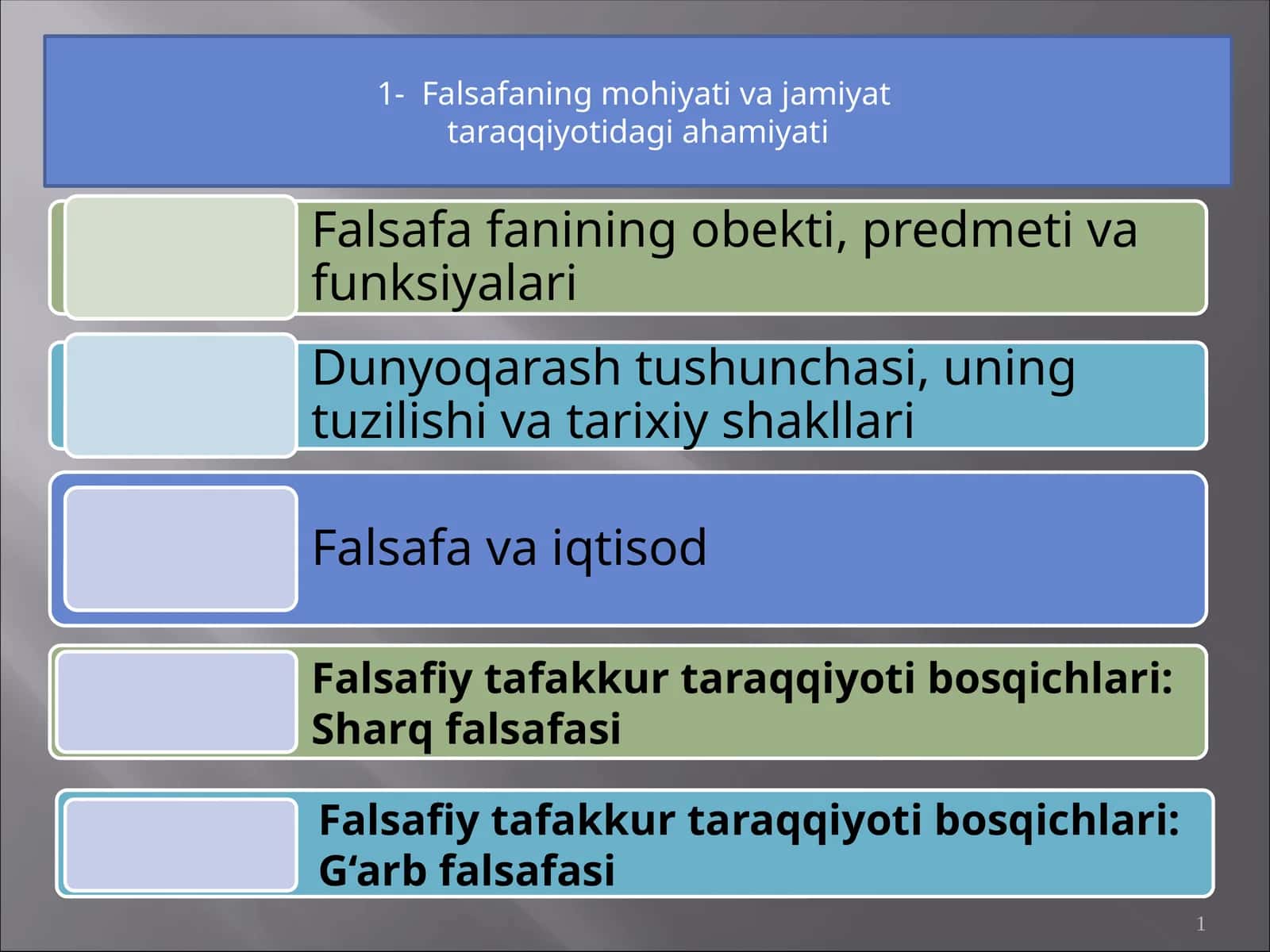 Falsafaning mohiyati va jamiyat taraqqiyotidagi ahamiyati