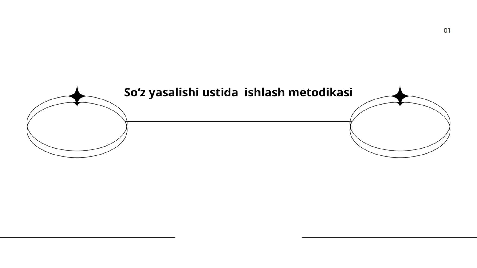 So‘z yasalishi ustida ishlash metodikasi