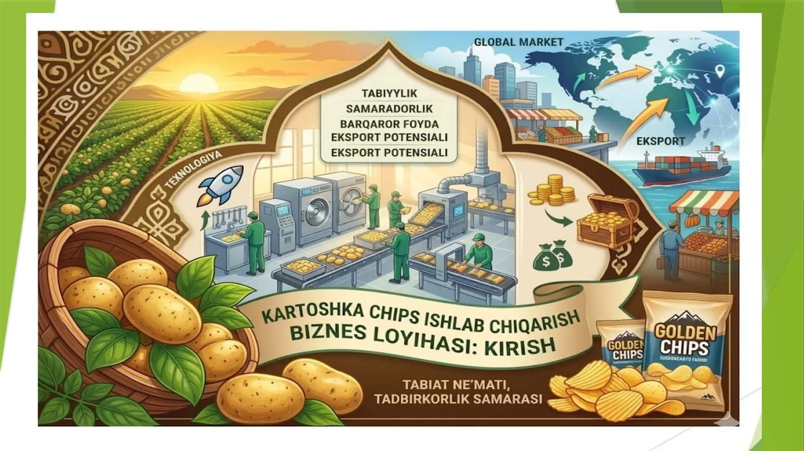 (100 millionlik loyiha ishi) Oltin Chips