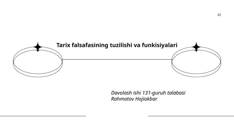 Tarix falsafasining tuzilishi va funkisiyalari