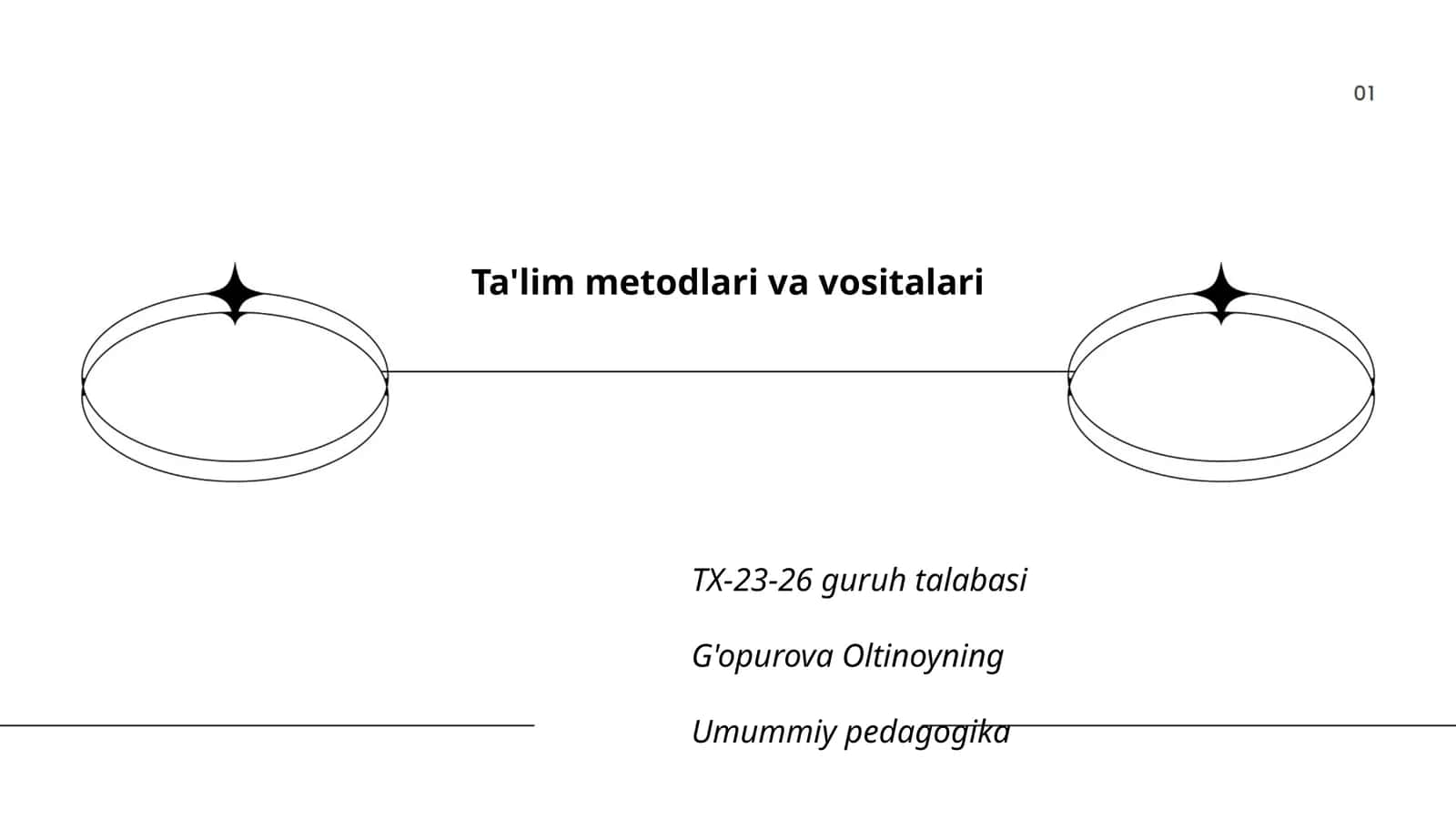 Ta'limda interaktiv usullar
