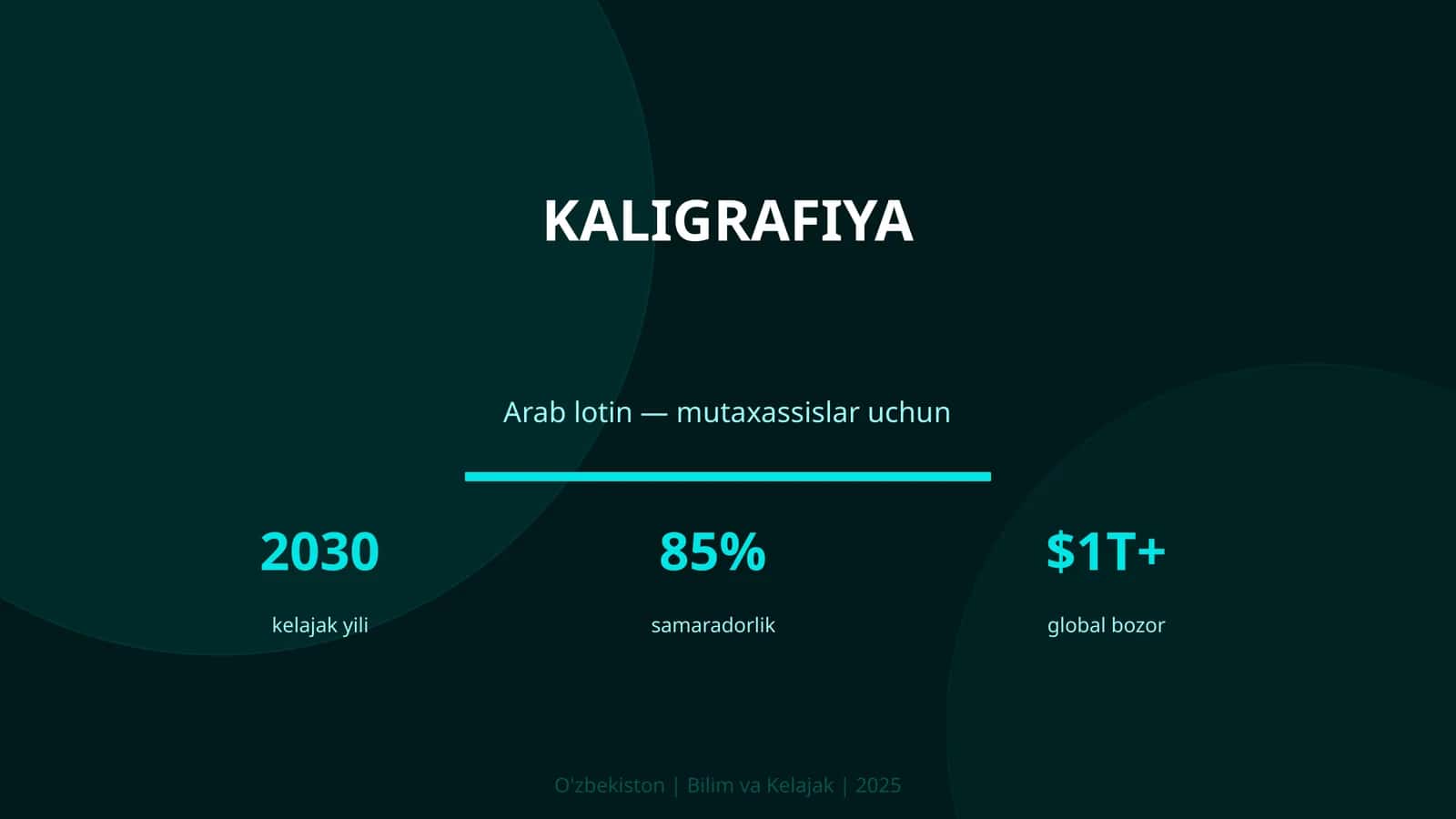 KALIGRAFIYA