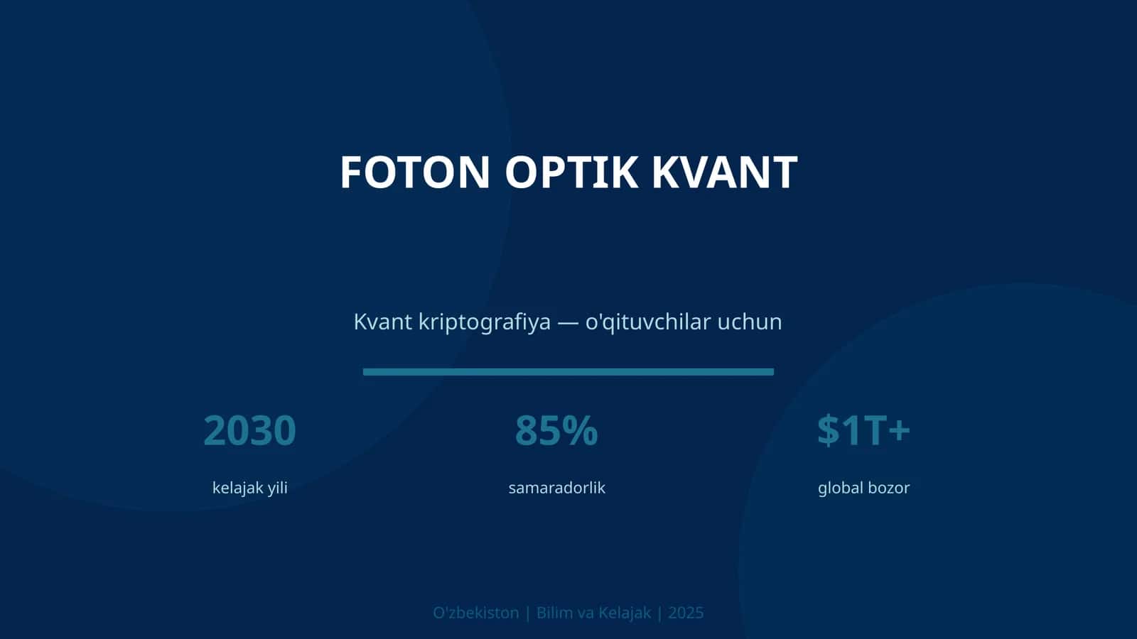 Foton optik kvant