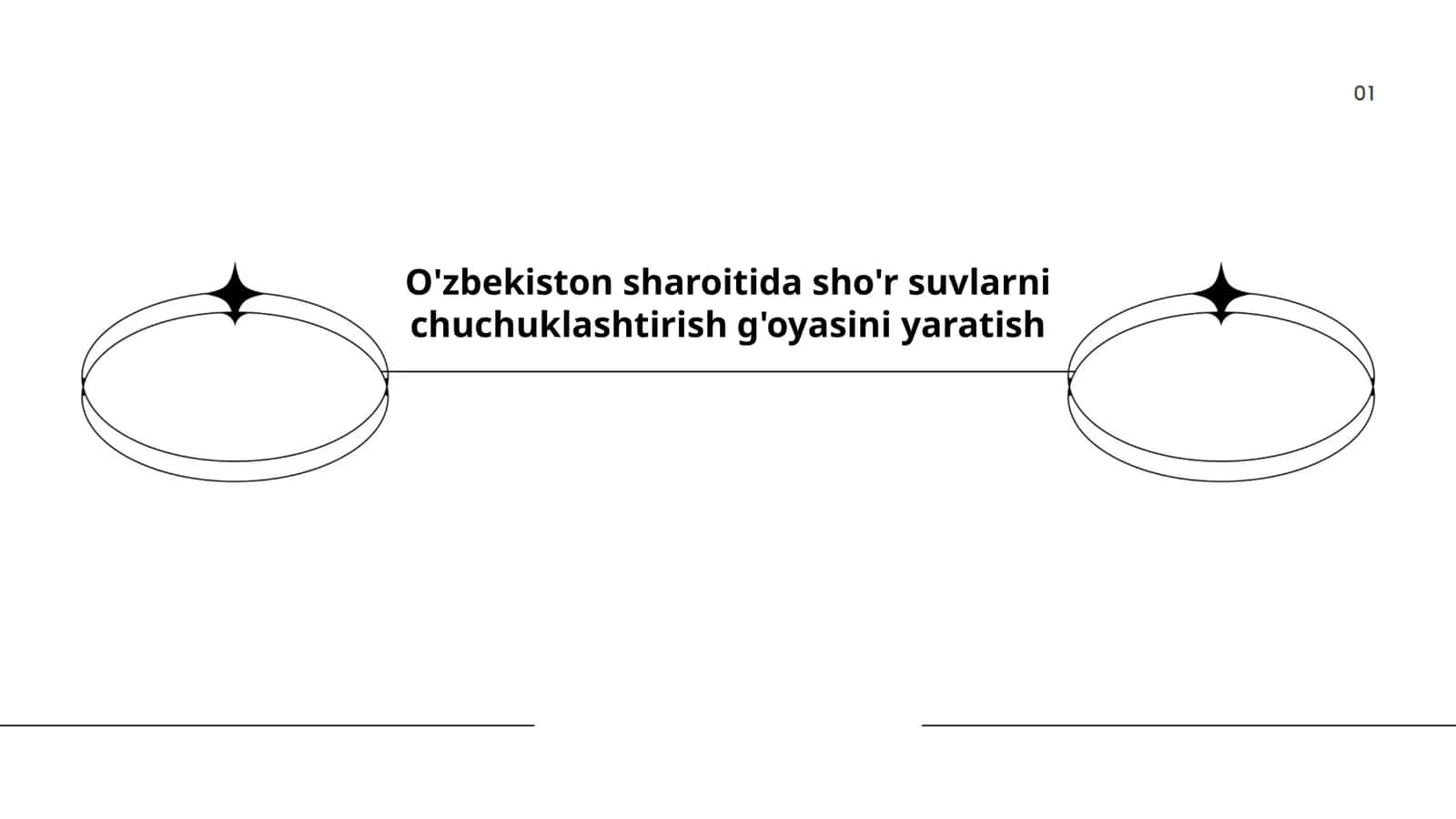 O'zbekiston sharoitida sho'r suvlarni chuchuklashtirish g'oyasini yaratish