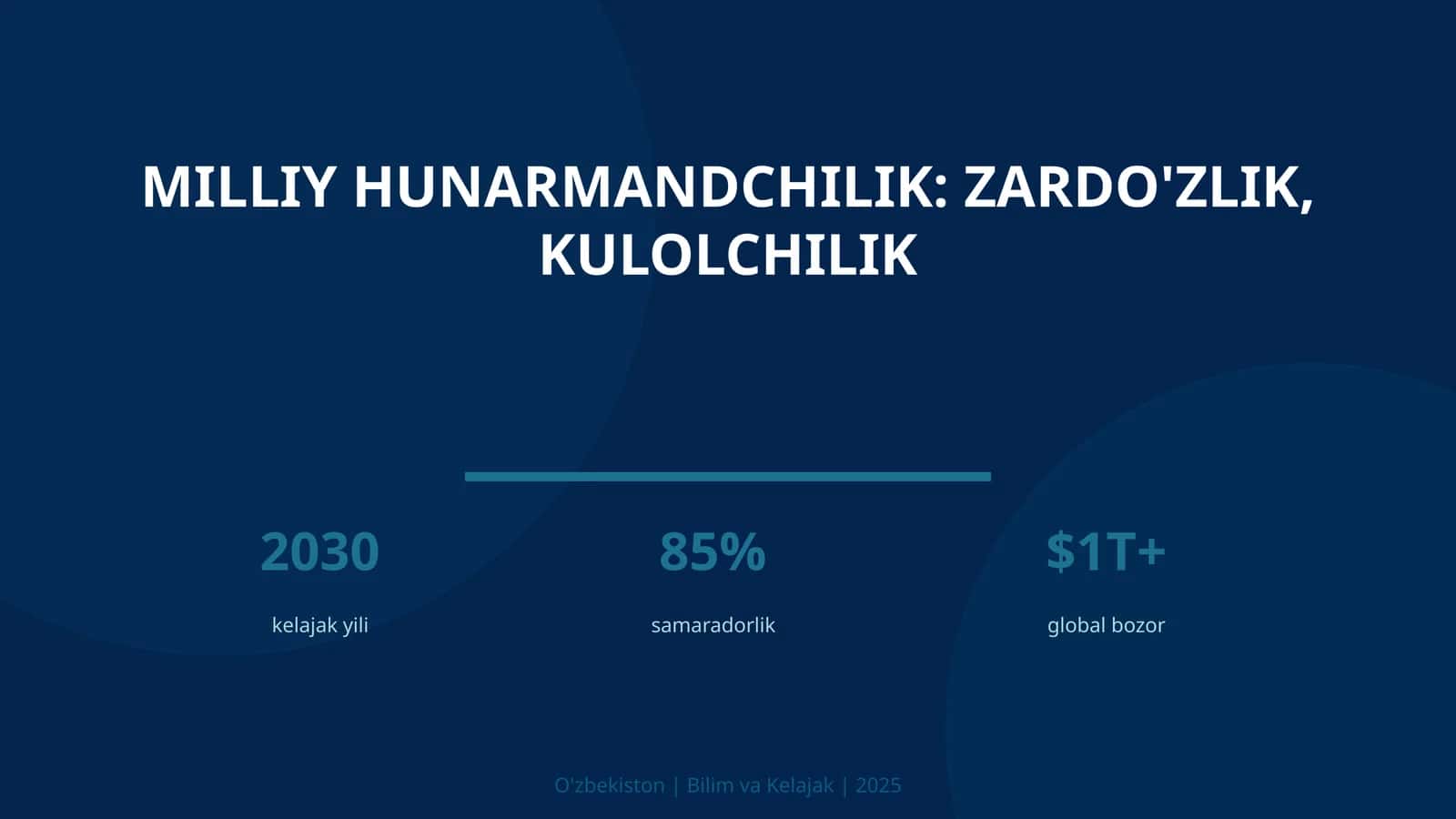 Milliy hunarmandchilik: zardo'zlik, kulolchilik